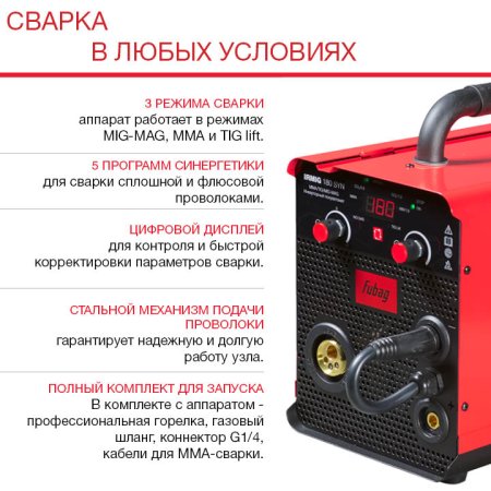 FUBAG Сварочный полуавтомат IRMIG 180 SYN с горелкой 250 А 3 м в комплекте в Симферополе фото