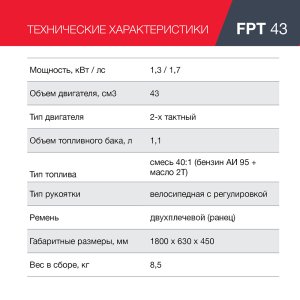 Бензиновый триммер FUBAG FPT 43 в Симферополе фото