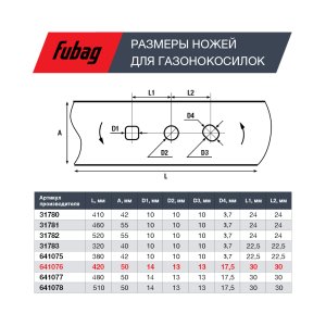 Нож для аккумуляторных газонокосилок FUBAG 42 см  в Симферополе фото