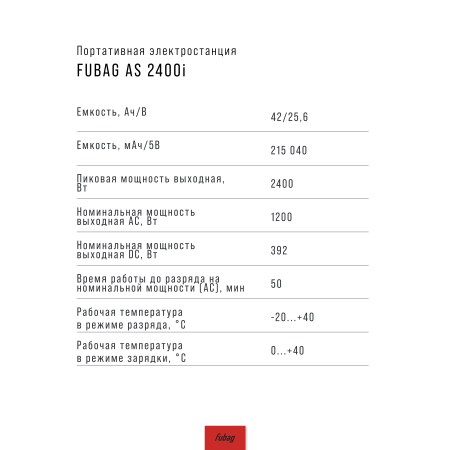 Портативная электростанция FUBAG AS 2400i (аккумулятор LiFePO4) в Симферополе фото