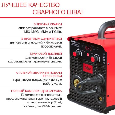 FUBAG Сварочный полуавтомат IRMIG 200 SYN с горелкой 250 А 3 м в комплекте в Симферополе фото