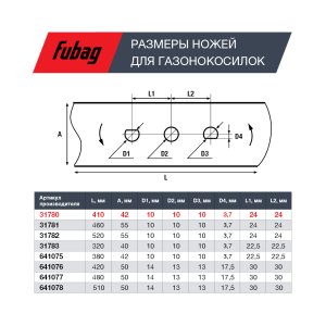 Нож для газонокосилок FUBAG 40,7 см (17")  в Симферополе фото