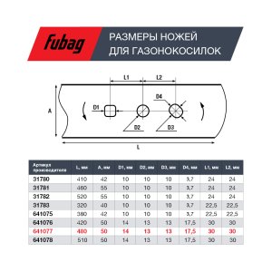 Нож для аккумуляторных газонокосилок FUBAG 48 см в Симферополе фото
