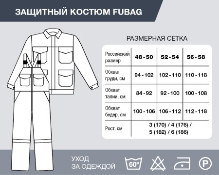 Защитный костюм Fubag размер 48-50 рост 3 в Симферополе фото