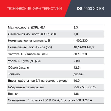 FUBAG Дизельный генератор (одно- и трехфазный) с электростартером DS 9500 XD ES в Симферополе фото