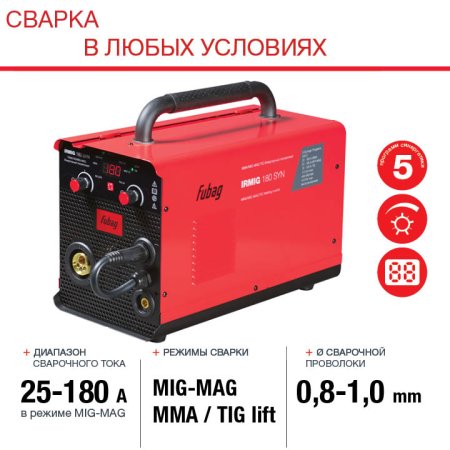 FUBAG Сварочный полуавтомат IRMIG 180 SYN с горелкой 250 А 3 м в комплекте в Симферополе фото
