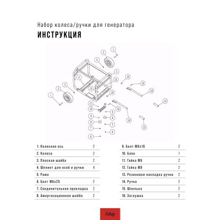 Комплект колес и ручек для генераторов FUBAG в Симферополе фото