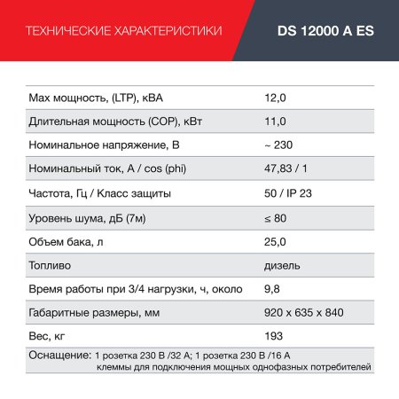 FUBAG Дизельный генератор с электростартером и коннектором автоматики DS 12000 A ES в Симферополе фото