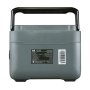 Портативная электростанция FUBAG AS 1200i (аккумулятор LiFePO4) в Симферополе фото