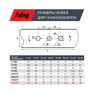 Нож для аккумуляторных газонокосилок FUBAG 51 см в Симферополе фото
