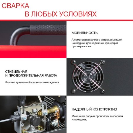 FUBAG Сварочный полуавтомат IRMIG 180 SYN с горелкой 250 А 3 м в комплекте в Симферополе фото