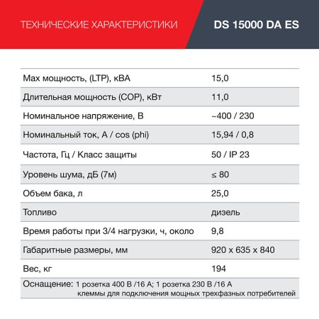 FUBAG Дизельный генератор (трехфазный) с электростартером и коннектором автоматики DS 15000 DA ES в Симферополе фото
