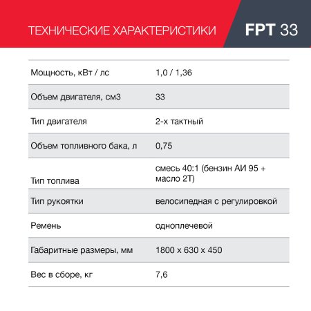 FUBAG Бензиновый триммер FPT 33 + Триммерная леска сечение витой квадрат L 130 м * 2.4 мм в ПОДАРОК в Симферополе фото