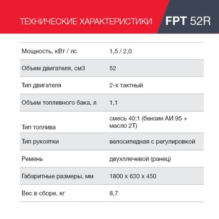 FUBAG Бензиновый триммер FPT 52R + Триммерная леска сечение витой квадрат L 130 м * 2.4 мм в ПОДАРОК в Симферополе фото