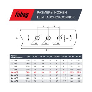 Нож для аккумуляторных газонокосилок FUBAG 38 см в Симферополе фото
